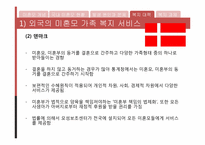 미혼모가족을 위한 복지대책-18