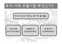 국가-사회 관계-4