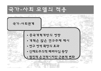 국가-사회 관계-12