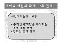 국가-사회 관계-14
