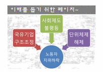 국가-사회 관계-17