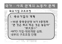 국가-사회 관계-18