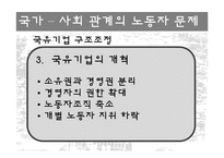 국가-사회 관계-20