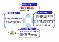 [유아심리] 자폐증-4