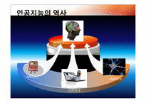 인공지능과 인간강화-6