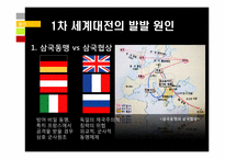 제 1차 세계대전 원인,전개,결과 및 영향-3