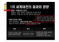 제 1차 세계대전 원인,전개,결과 및 영향-13