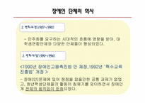 장애인단체에 대하여 -DIP(한국장애인연맹)-9