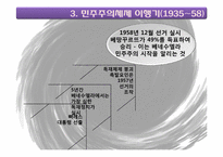 [중남미정치경제] 베네수엘라(Venezuela)-12