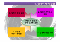 [중남미정치경제] 베네수엘라(Venezuela)-17