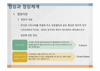 정당과 정당체계-3