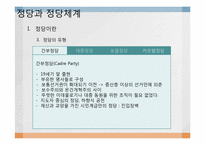 정당과 정당체계-5