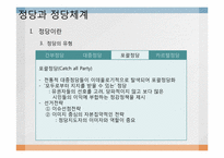 정당과 정당체계-7