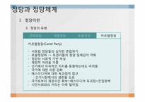 정당과 정당체계-8
