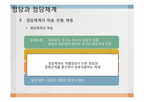 정당과 정당체계-9