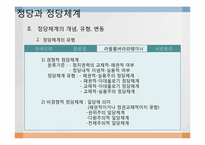 정당과 정당체계-12