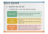 정당과 정당체계-17