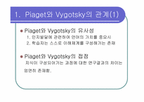 [인지발달] Piaget(피아제)와 Vygotsky(비고츠키)-3