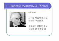 [인지발달] Piaget(피아제)와 Vygotsky(비고츠키)-4