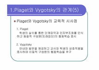 [인지발달] Piaget(피아제)와 Vygotsky(비고츠키)-7