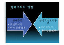 상징적 상호작용론-5