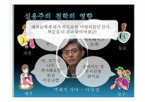상징적 상호작용론-16