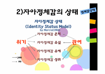 대학생 진로교육-12