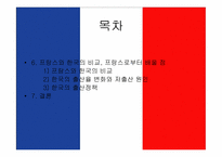 프랑스의 저출산에 대하여-3