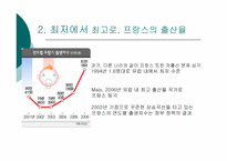 프랑스의 저출산에 대하여-5