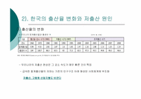 프랑스의 저출산에 대하여-19