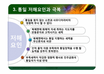 [국가안보학] 예멘 통일 과정과 우리의 방향-12