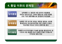 [국가안보학] 예멘 통일 과정과 우리의 방향-15