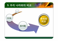 [국가안보학] 예멘 통일 과정과 우리의 방향-17