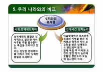 [국가안보학] 예멘 통일 과정과 우리의 방향-18