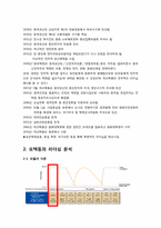 모택동의 리더십-2