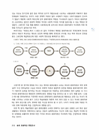 [사회계층론] 영어교육과 문화생활에 있어서 부모의 계급(문화자본)은 어떻게 영향을 미치는가-2