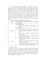 [발달심리학] 아동기 기억(아동 증언의 신빙성)-8
