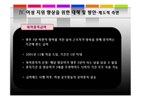 한국 여성 지위 향상을 도모할 수 있는 방안-10