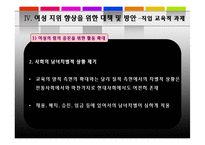 한국 여성 지위 향상을 도모할 수 있는 방안-20