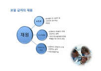 사회보험으로서의 건강(의료)보험-6