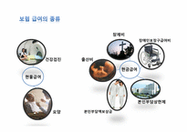 사회보험으로서의 건강(의료)보험-7