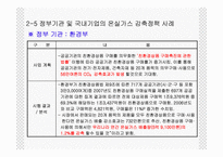 국내 온실가스 감축정책의 개요-12