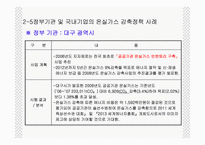 국내 온실가스 감축정책의 개요-13