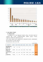 스포츠 복권의 바람직한 발전방향-8