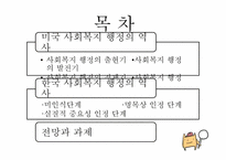 사회복지행정의 역사-2