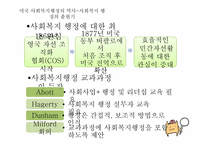 사회복지행정의 역사-4