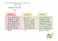 사회복지행정의 역사-7