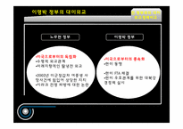 이명박 정부의 외교정책-9