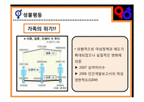 성평등과 사회복지-3
