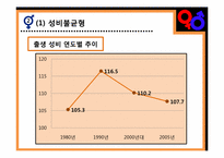 성평등과 사회복지-8